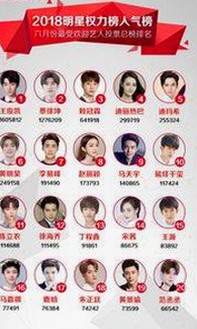 明星最新动向：焦点人物行为引发关注