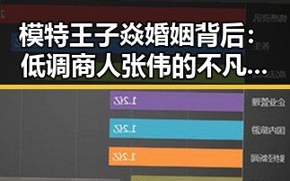 模特王子焱婚姻背后：低调商人张伟的不凡身份解读